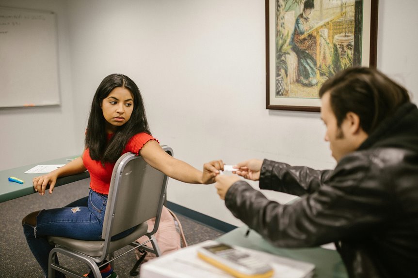 institutional identifier risk assessment